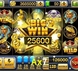 Security Systems Ax7